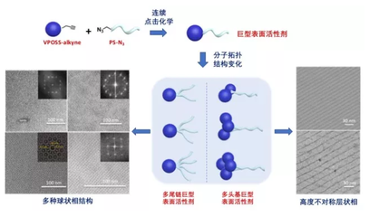 人物紀實:科研工作充滿偶然與驚喜 終身學習是唯一選擇